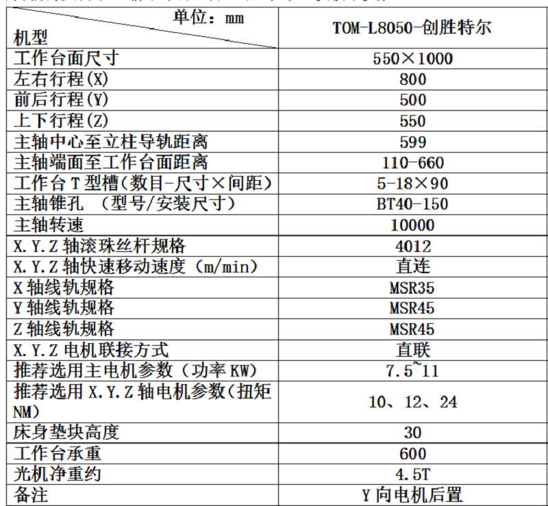 L8050-创胜特尔技术参数表.png