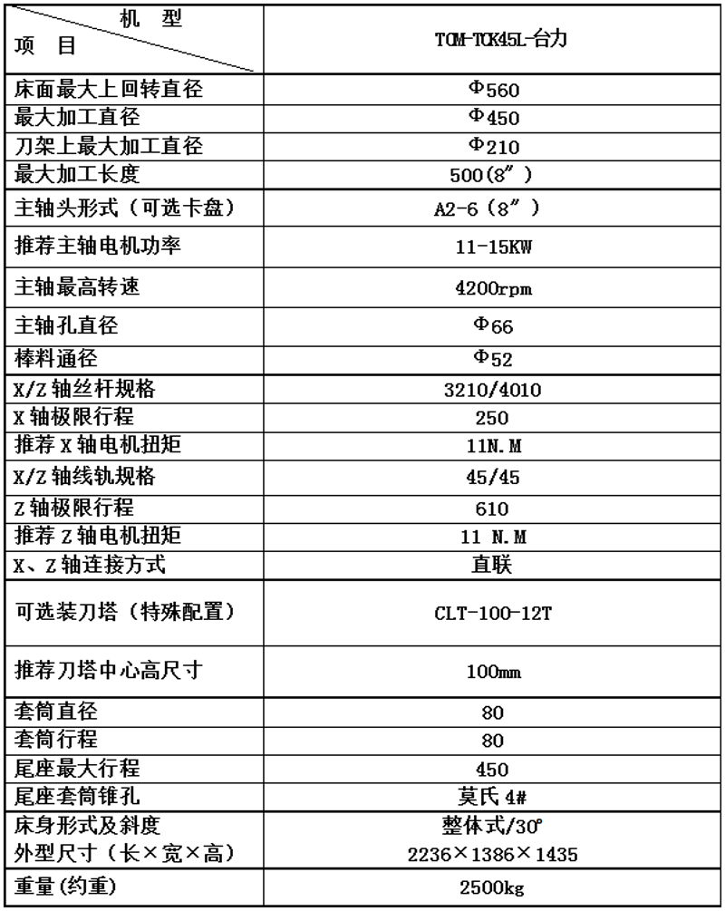 TOM-TCK45L-台力.png