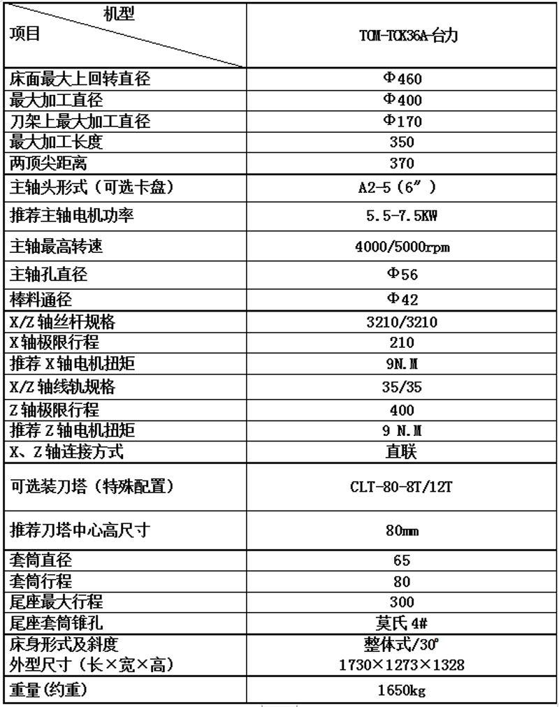 TOM-TCK36A-台力.png