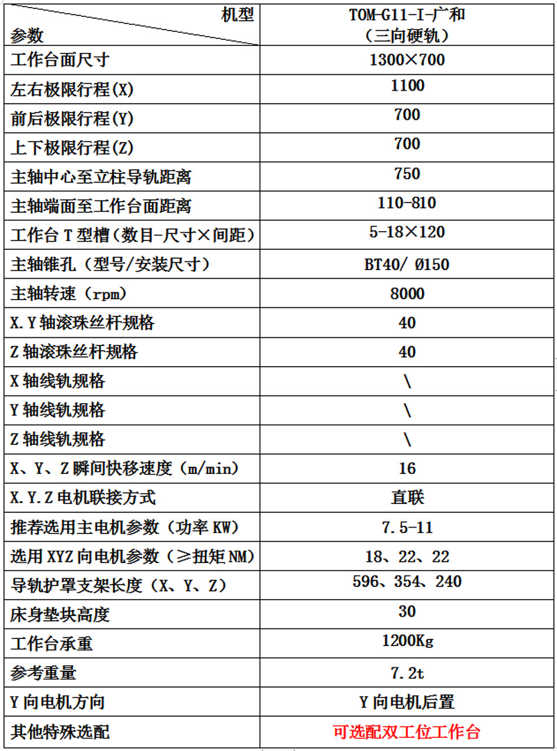 TOM-G11-I-广和.jpg