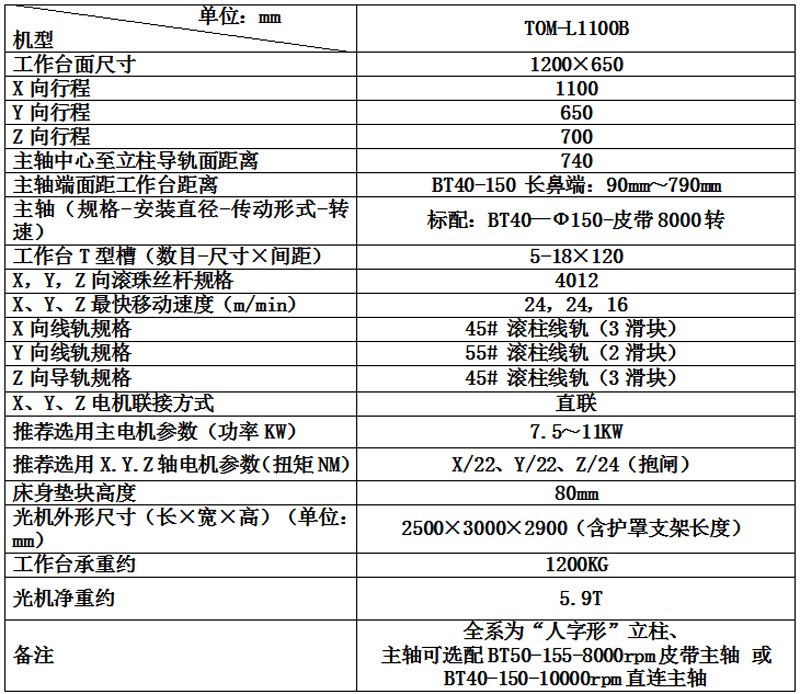 TOM-L1100B.jpg