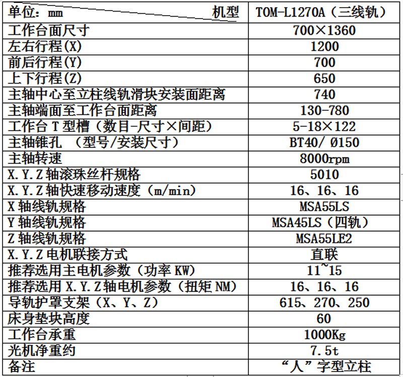 TOM-L1270A（三线轨）.png