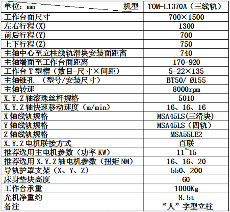 TOM-L1370A（三线轨）.png