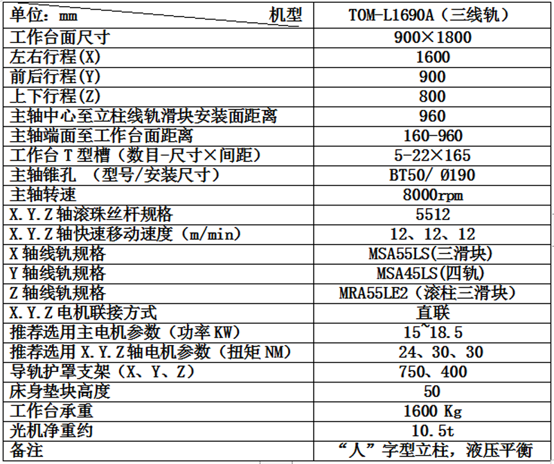 TOM-L1690A（三线轨）.png