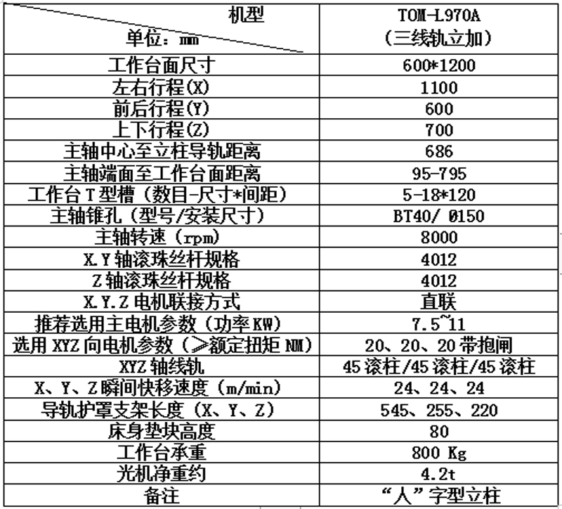 TOM-L970A.jpg