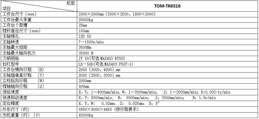 TOM-TK6516.png